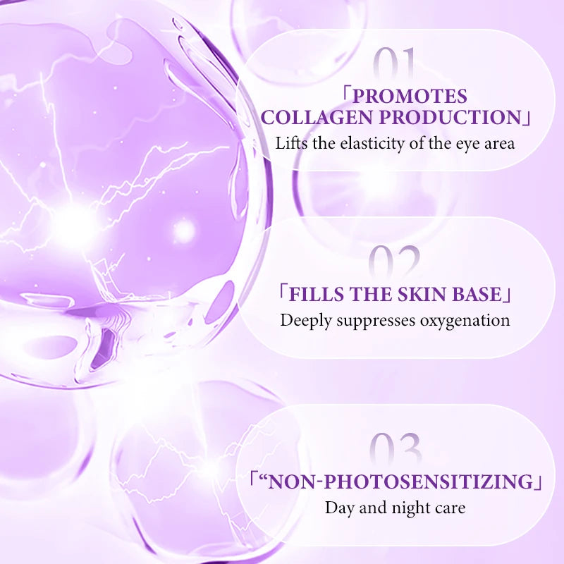 Retinol Eye Cream for Dark Circles and Wrinkles