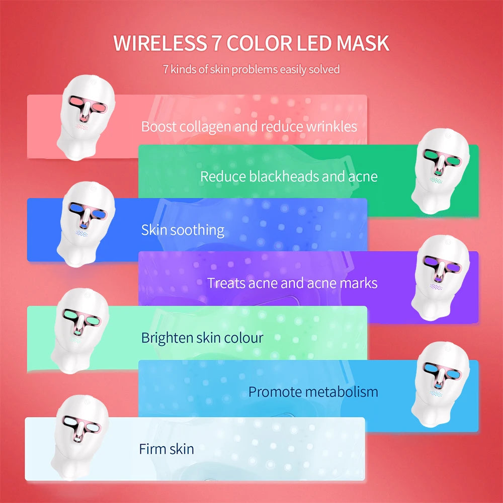 LED Face & Neck Therapy Mask