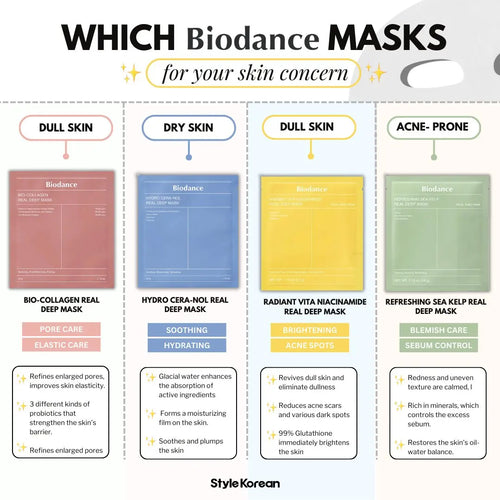 Biodance Collagen Face Mask